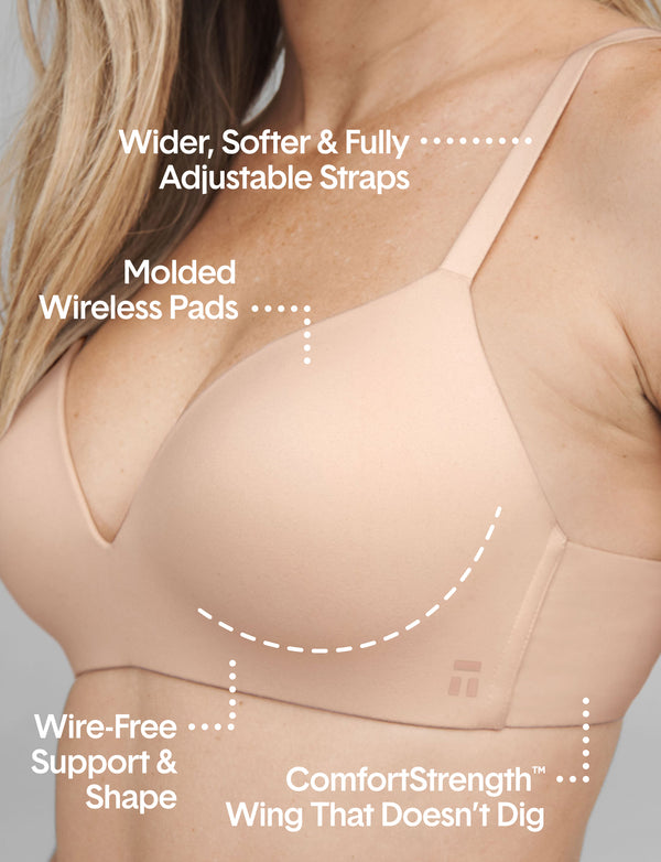 Second Skin Lightly Lined Wireless Bra – Tommy John